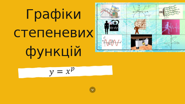 Графіки степеневих функцій