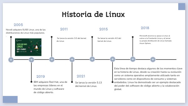 TIMELINE EDU COLOR