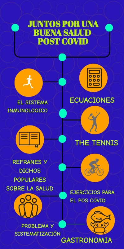 Infografia grupal