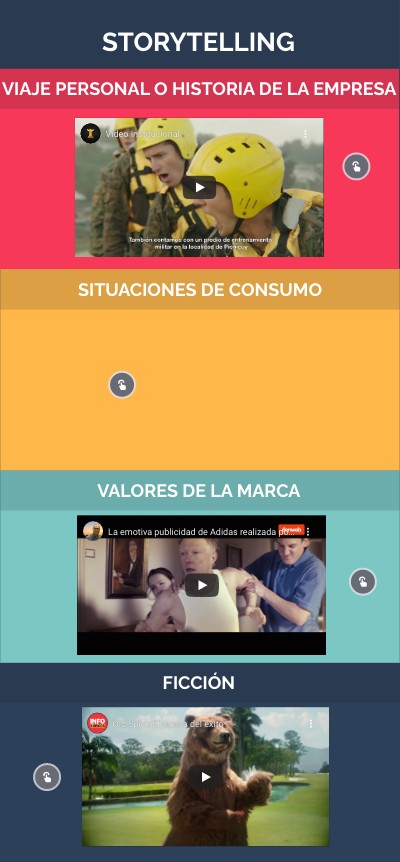 INFO MULTICOLOR | Genially