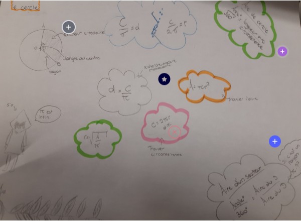 Interactive image