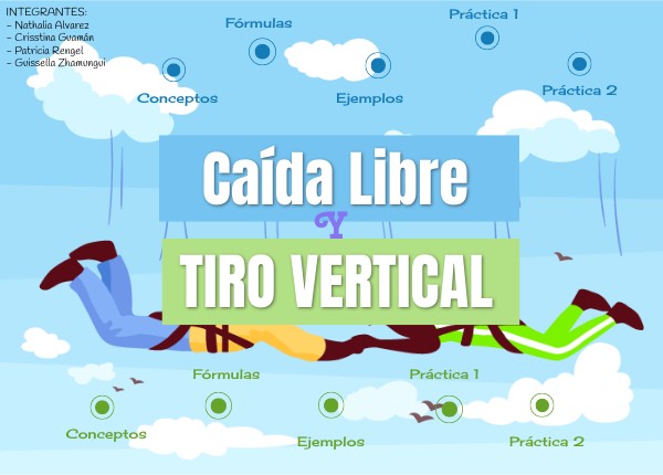 Tiro Vertical Y Caida Libre Ejemplos view.genially.com