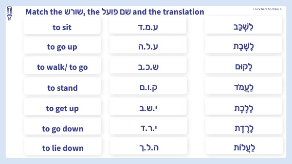 Verb Matching- Infinitive, Root and Meaning