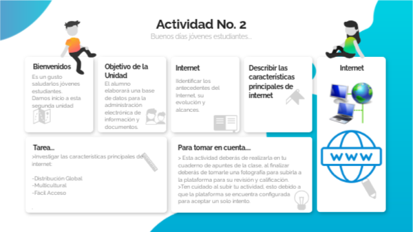 Actividad 2 INTERNET | Genially