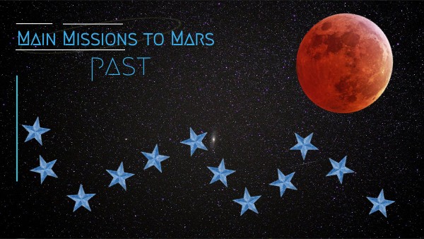 Missions infography | Genially