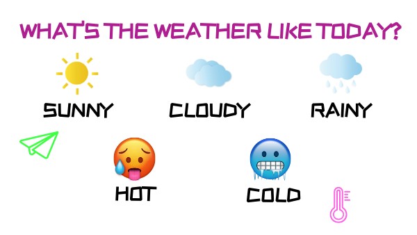 WEATHER ROUTINE | Genially