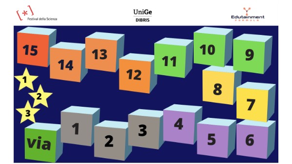 BASIC PRESENTATION | Genially