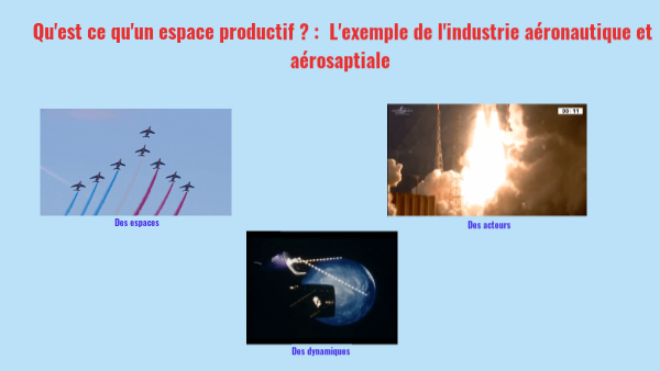 géographie des espaces productifs | Genially