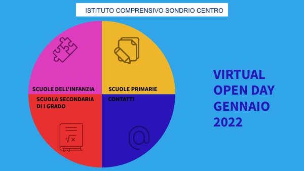 OPEN DAY 2022 | Genially