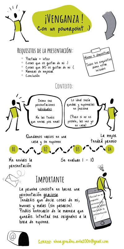 ILLUSTRATED CREATIVITY INFO | Genially