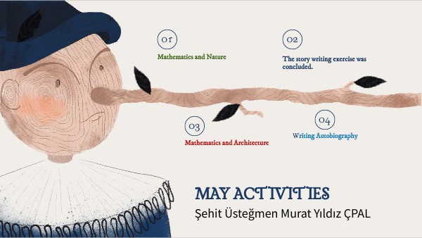 MAY ACTIVITIES | Genially