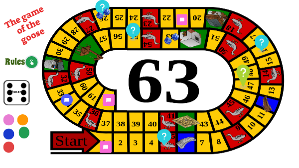 The Game of the Goose. Conditionals | Genially