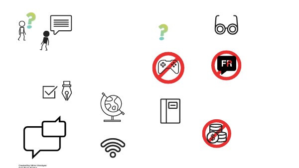 pictos | Genially