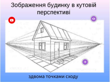 Перспектива вулиць кутова, 7 клас