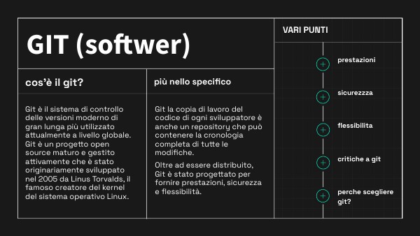 git(softwer)