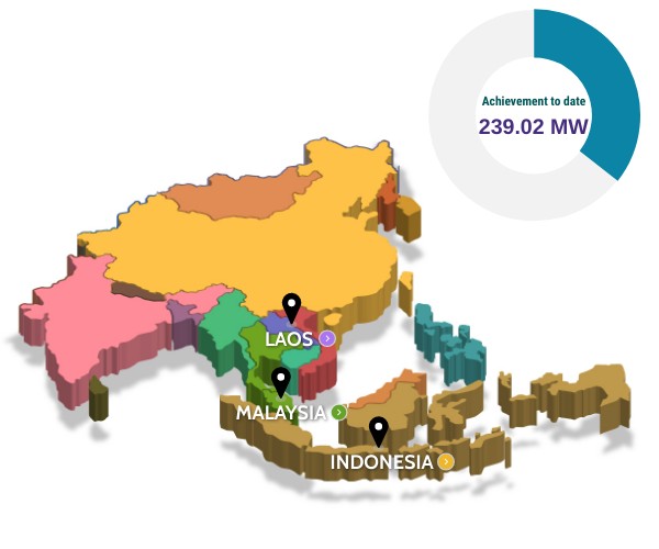 PROJECT MAP