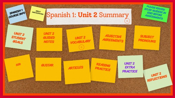 GENERAL Spanish 1 (21) Unit 2 Summary