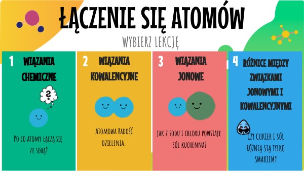 WIĄZANIA CHEMICZNE - PO CO I JAK ATOMY ŁĄCZĄ SIĘ ZE SOBĄ? | Genially