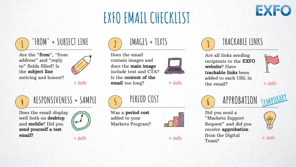 Email Checklist | Genially