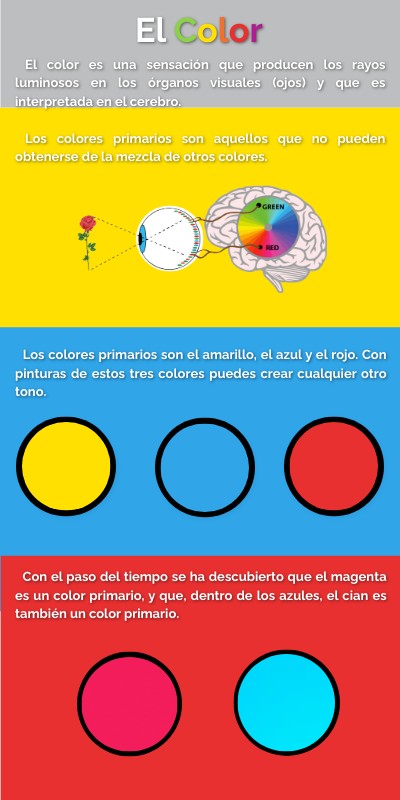 INFO MULTICOLOR | Genially