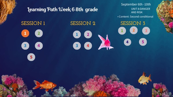Learning path week 6 8th