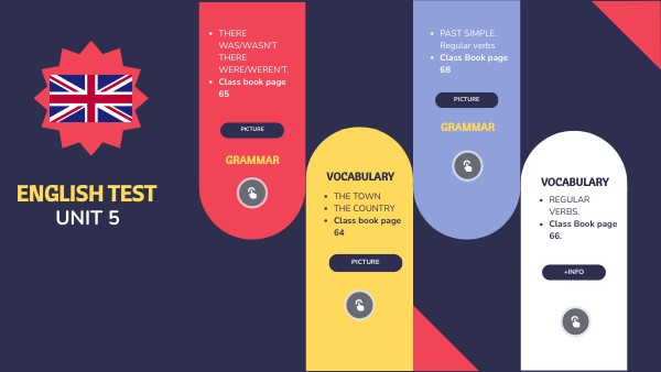 ENGLISH TEST UNIT 5 | Genially