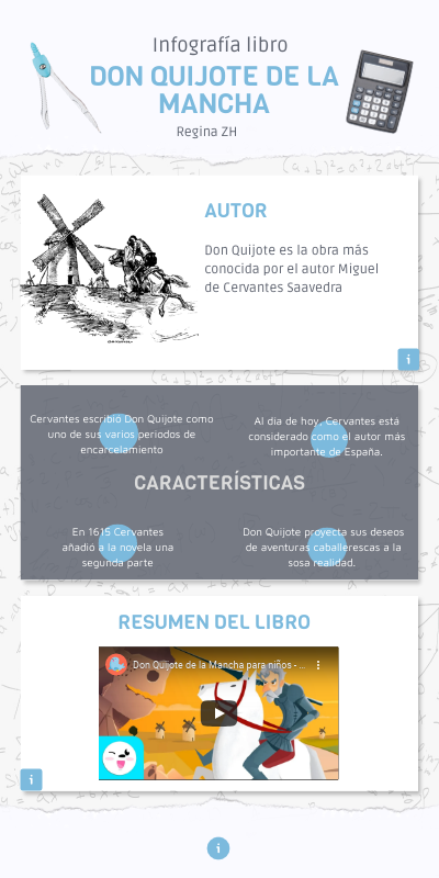 Don Quijote Infogr Genially