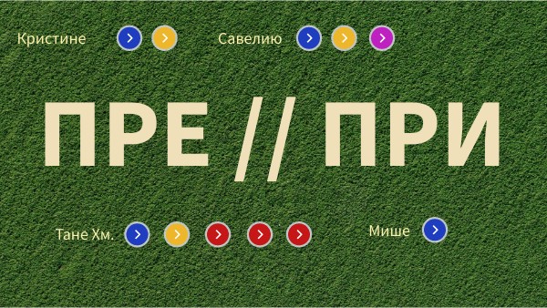 ПРЕ-/ПРИ-