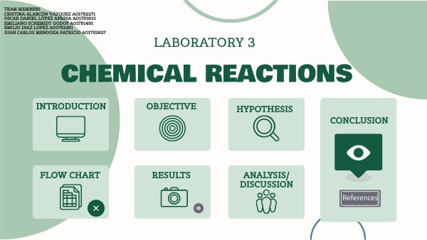 POSTER: Lab practice 3 | Genially