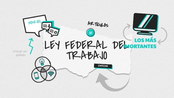 LEY FEDERAL DEL TRABAJO | Genially