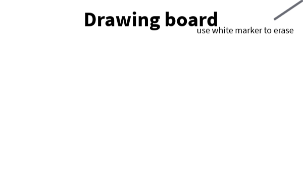 drawing board