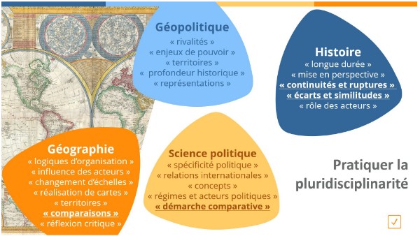 Histoire Géographie Géopolitique Sciences Politiques | Genially