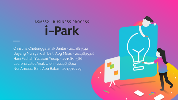 ASM652 Group Assignment Presentation | Genially