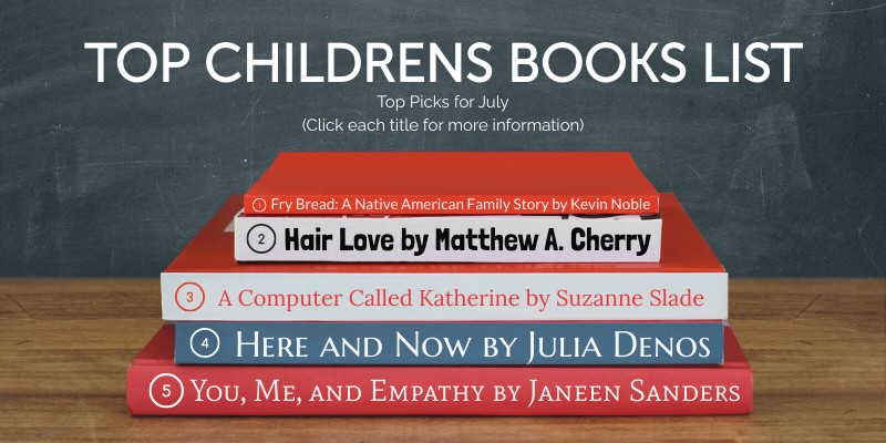 BOOKS LIST | Genially