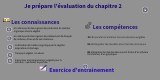 5 eme Partie A Chapitre 3 | Genially