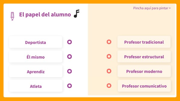 ¿Qué tipo de profesor eres o quieres ser? | Genially
