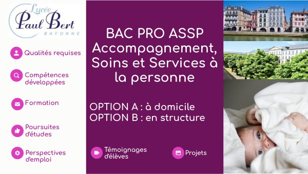 BAC PRO ASSP PBERT | Genially