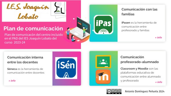 Plan de comunicación de centro | Genially