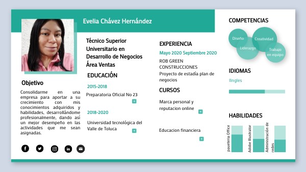 CV DATOS INFOGRÁFICOS | Genially