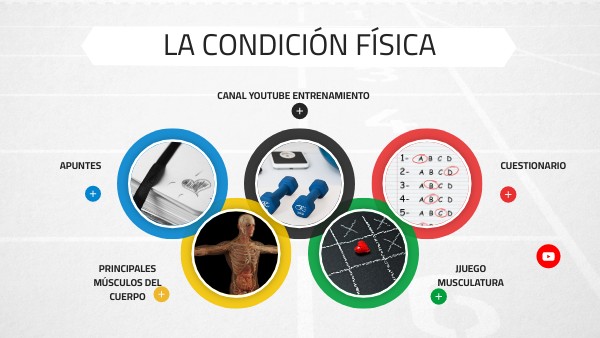 LA CONDICIÓN FÍSICA | Genially