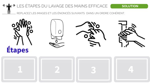 Activité Lavage Des Mains Cap Petite Enfance Exercice-Les étapes du lavage des mains efficace | Genially