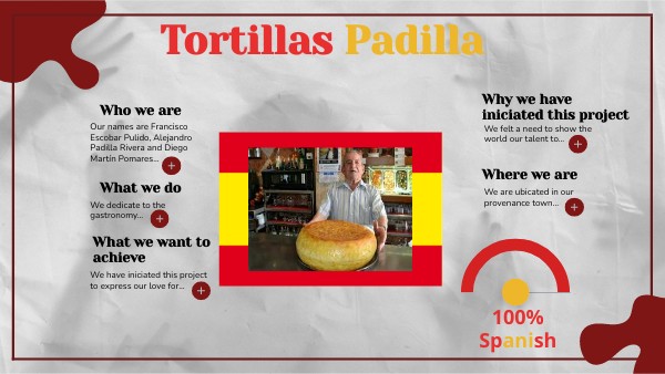Tortillas Padilla | Genially
