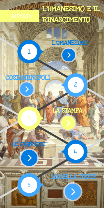 RIPASSO RINASCIMENTO | Genially