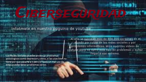 Ciberseguridad Genially
