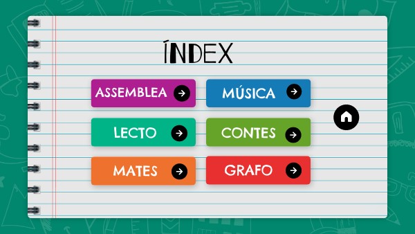INDEX | Genially