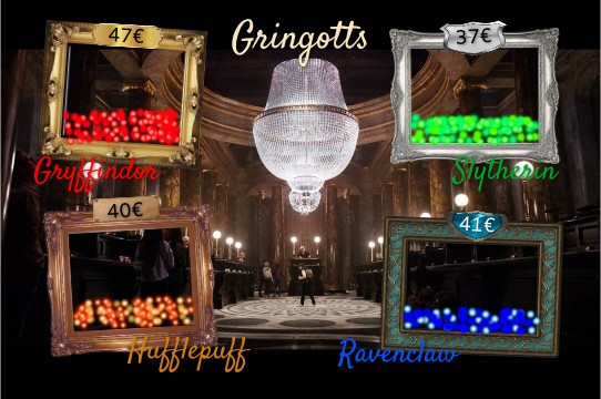 Gringotts