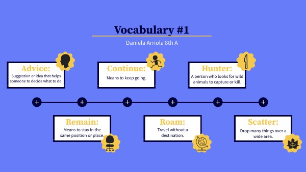 TIMELINE GENIAL | Genially