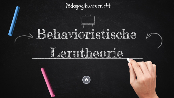Behaviorismus | Genially