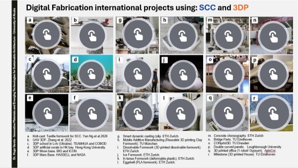 Digital fabrication projects - Dr Hugo Varela - UAH | Genially