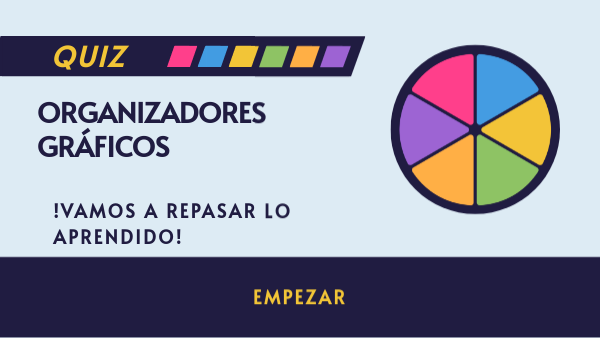 QUIZZ 1 | Genially